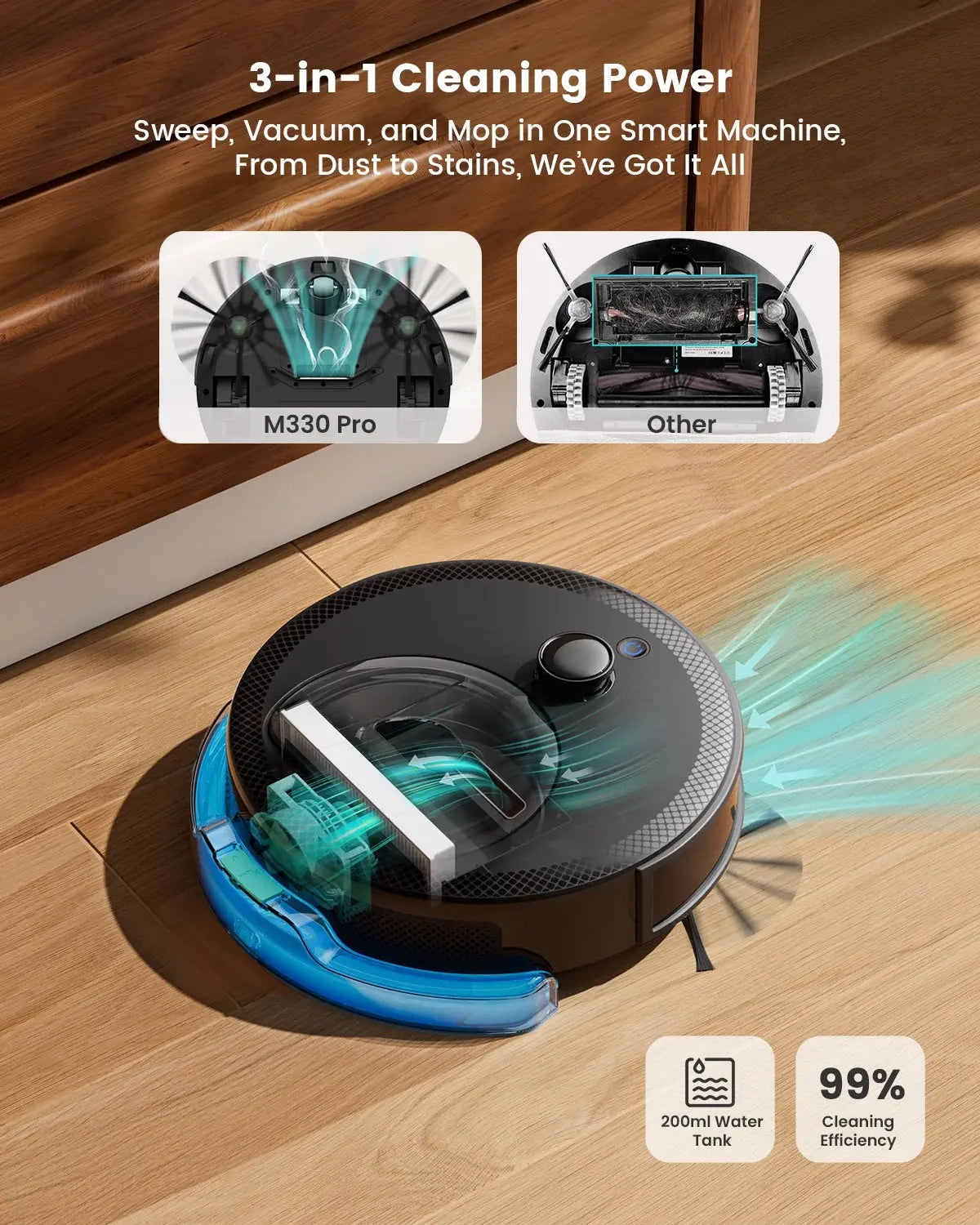 Lefant M330 Pro Robot Vacuum and Mop combo, 5000Pa,dTOF LiDAR Navigation, Alexa/Google/WiFi,Ideal for Pet Hair Ai-TechWorld 