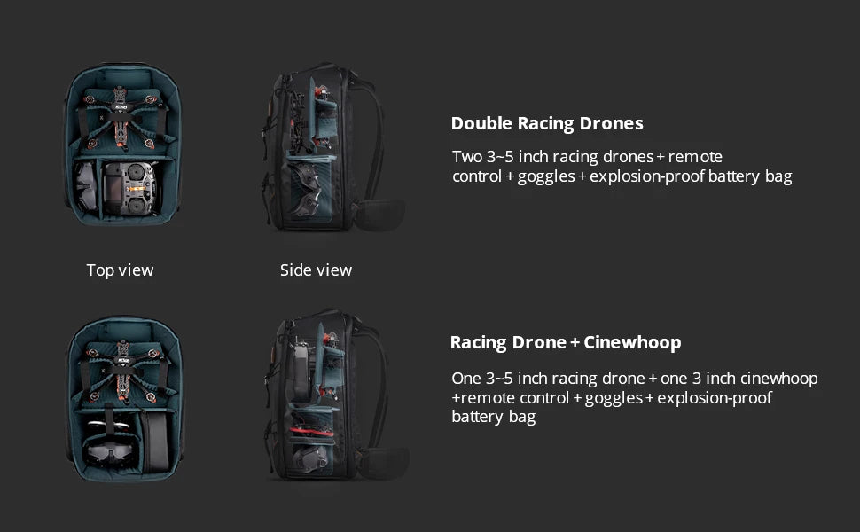 PGYTECH 30L OneMo Drone-Backpack for DJI FPV, Professional Waterproof Backpack Travel Bag for FPV Racing Quadcopter/FPV goggles Ai-TechWorld 