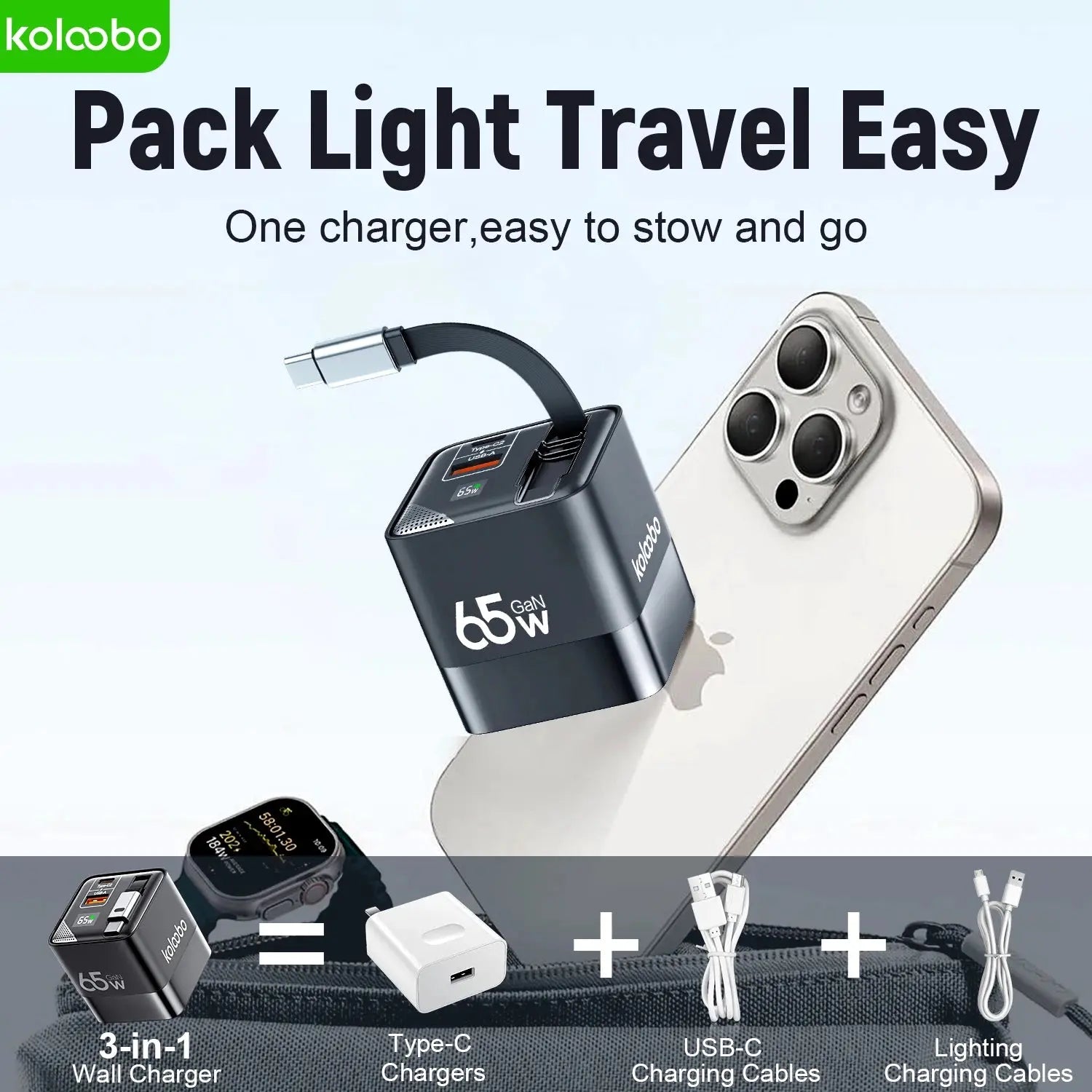 65W GaN Fast Charger Three-Port Charging Head Built-in 80cm Retractable TypeC Cable for iPhone16 15 14 13 Promax Xiaomi Samsung Ai-TechWorld 