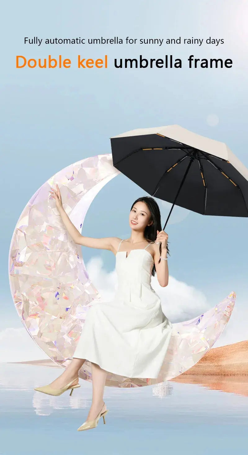 Xiaomi 24 Bone Folding Umbrella Fully Automatic Double Bone SPF 50 UV Protection Rain Resistance Strong Wind Resitance Umbrella Ai-TechWorld 