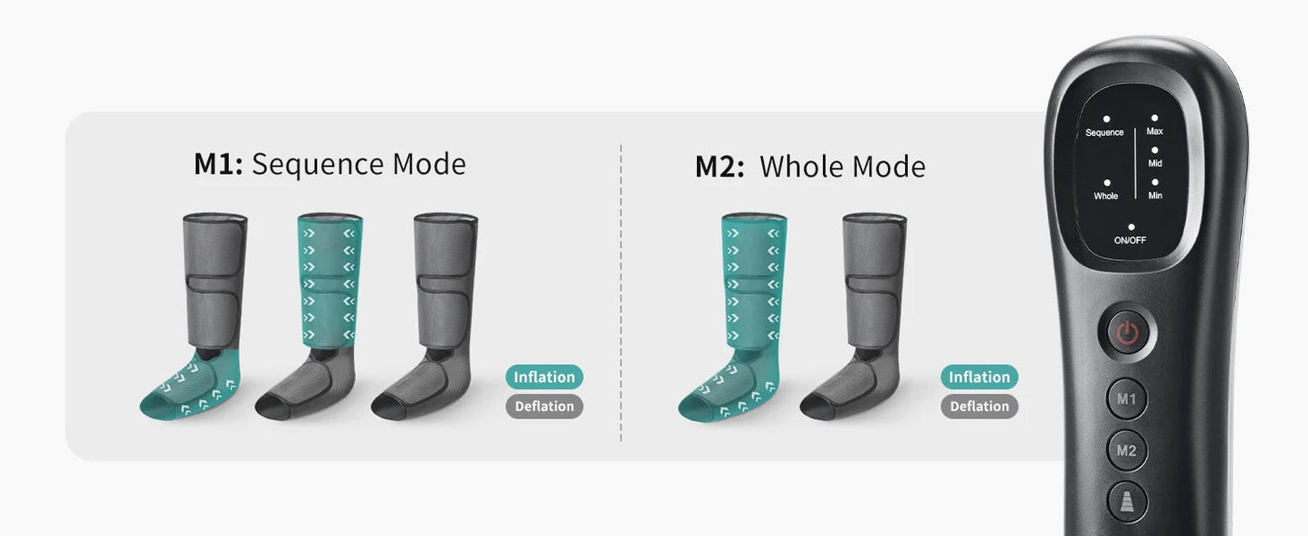 Nekteck Leg Massager Air Compression Calf Wraps Air Pressure Massage for Blood Circulation and Relaxation Lymphatic Drainage Ai-TechWorld 