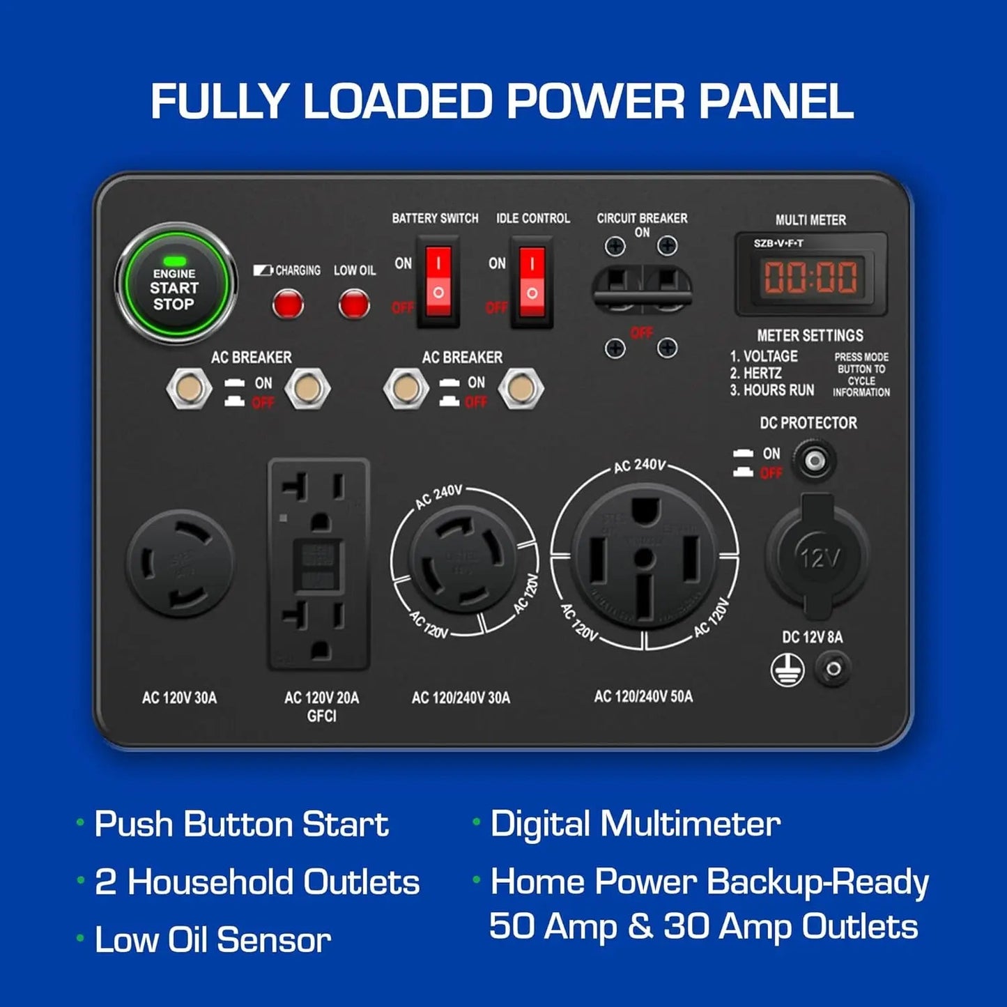 High-quality13,000-Watt Dual Fuel Portable Generator - Gas & Propane, Electric Start, Whole Home Backup Power, Transfer Switch Ai-TechWorld 