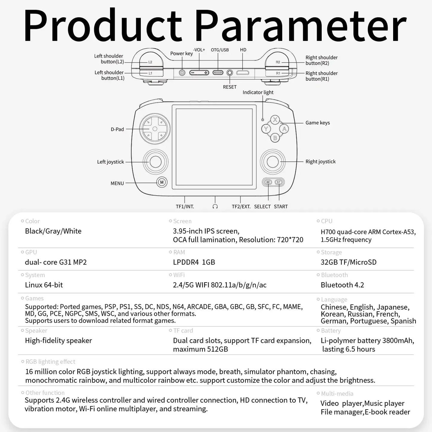 Anbernic RG CubeXX Retro Handheld Game Console 3.95 Inch IPS Screen Linux System Built-in 64G TF Card 5056 Games Support HD Out Ai-TechWorld 