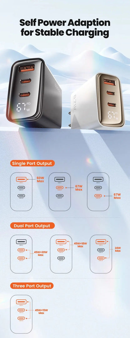 Toocki 67W GaN USB Type C Charger Digital Display 65W 45W PPS PD QC4.0 Quick Charge For Macbook Laptop IPAD Tablet iPhone 15 14 Ai-TechWorld 