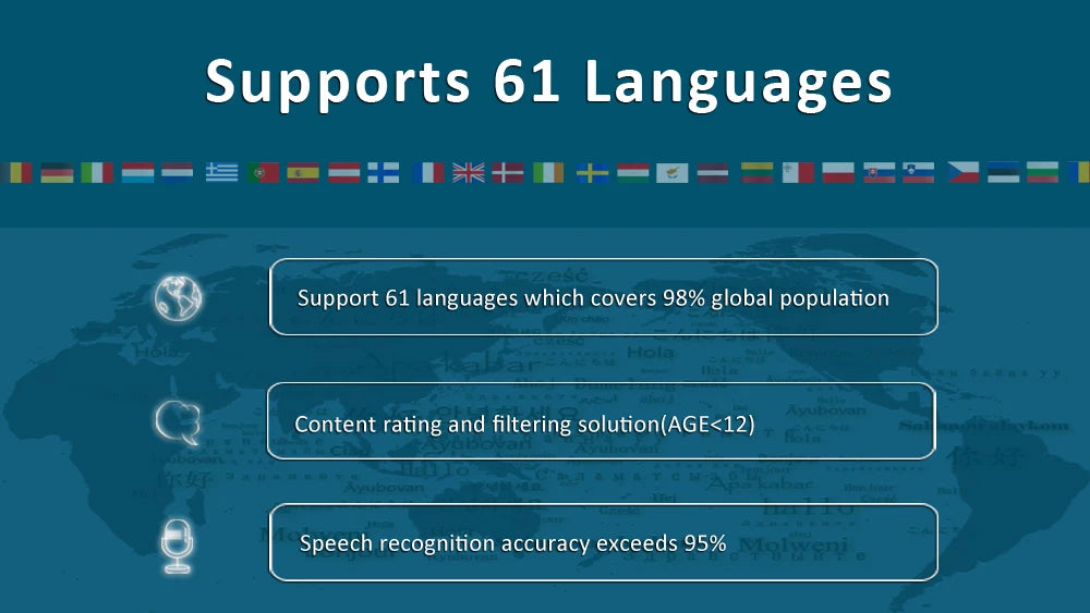 Tuya Smart AI Robot WiFi Early Education Toys for Children Speech Recognition & Voice Interactive Educational Learning Machine Ai-TechWorld 