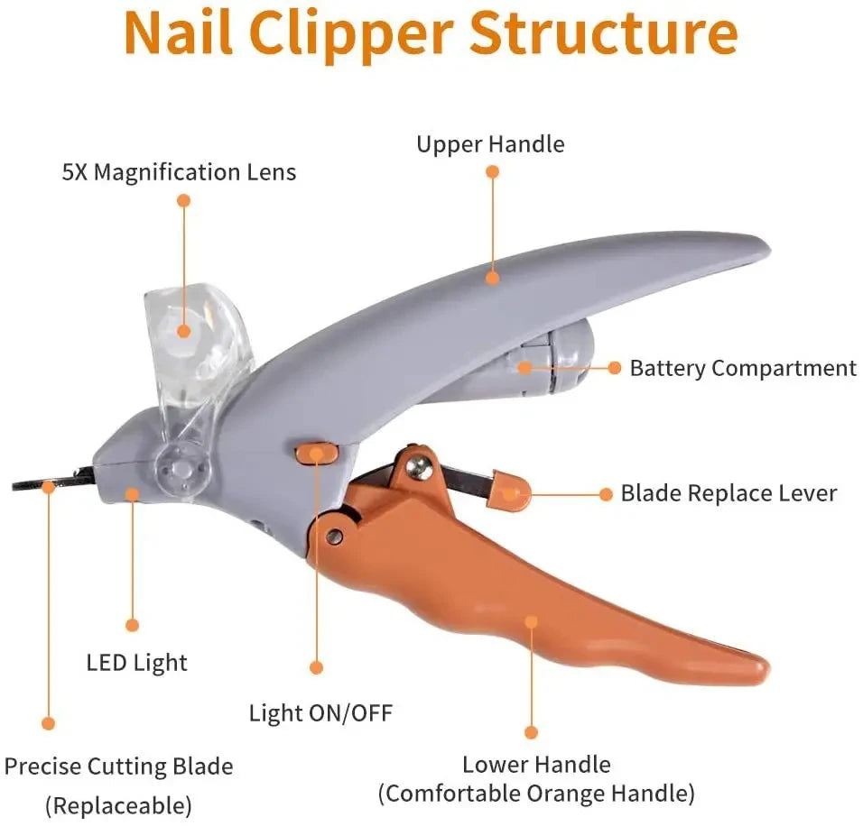 Professional Pet Nail Clipper Scissors With LED Light Cat Dog Nail Clippers Tool Scissors Nail Toeclaw Cutter Scissors Pet Suppl Ai-TechWorld 