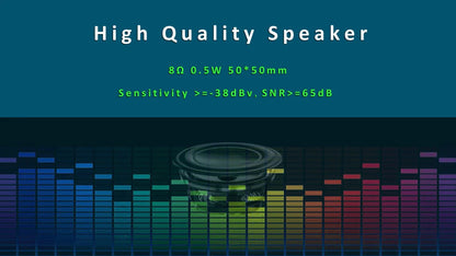 Tuya Smart AI Robot WiFi Early Education Toys for Children Speech Recognition & Voice Interactive Educational Learning Machine Ai-TechWorld 