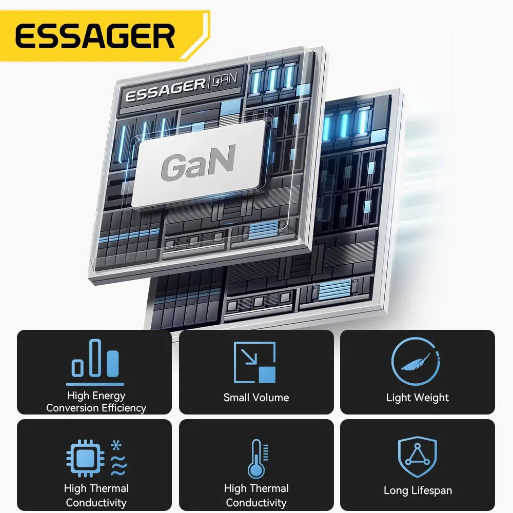 Essager 65W GaN Charger with Retractable Cable PD Fast Charging for Laptop Macbook iPhone 16 15 14 Xiaomi Type-C Phone Charger Ai-TechWorld 