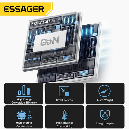 Essager 65W GaN Charger with Retractable Cable PD Fast Charging for Laptop Macbook iPhone 16 15 14 Xiaomi Type-C Phone Charger Ai-TechWorld 