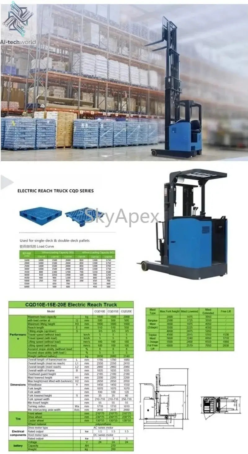 Seated And Stand Electric Forklift For Warehouse  Logistics FOB CE 2 Ton  Lithium Battery Stable High Load Fast Delivery Durable Ai-TechWorld 