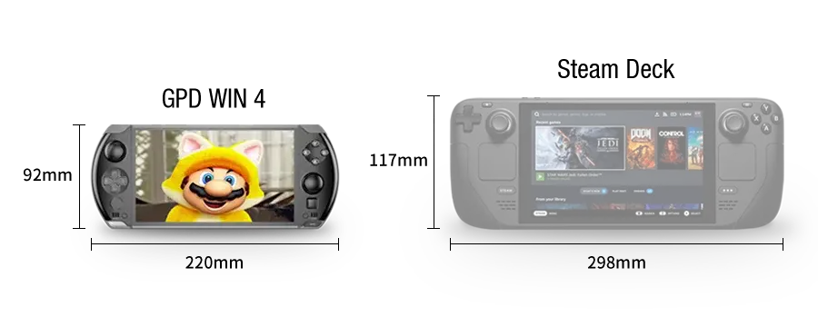 Ready Stock! 2025 GPD WIN4 Win 4 AI 9 HX 370 Handheld GamePad 6" for Black Myth Wukong Tablet Pocket Laptop Game Player Console Ai-TechWorld 
