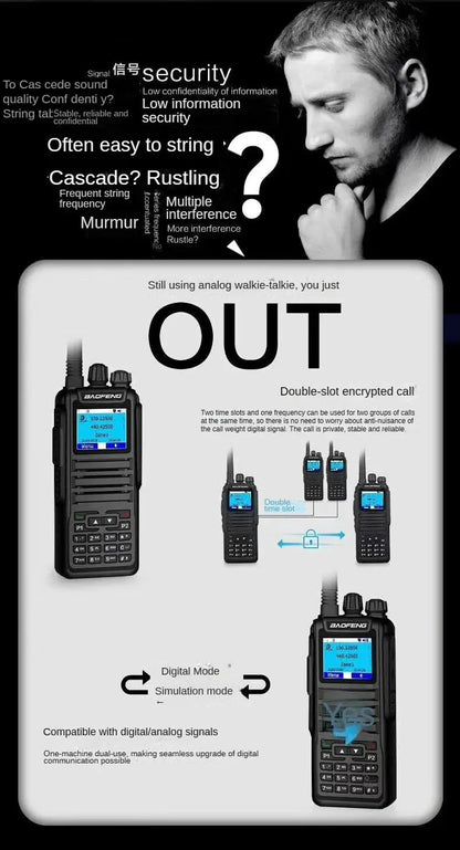 Baofeng 1701 Upgrade DM-1702 Openg GD77 GPS Dual Mode Analog And Digital Walkie Talkie Tier 1+2 Dual Time Slot VHF 136-174 UHF 4 Ai-TechWorld 