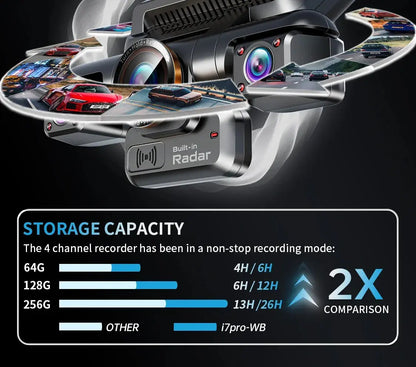 4CH GPS Dash Cam Front 4K/2K+3*1080P 360 24H Parking Mode WiFi Ai-TechWorld 