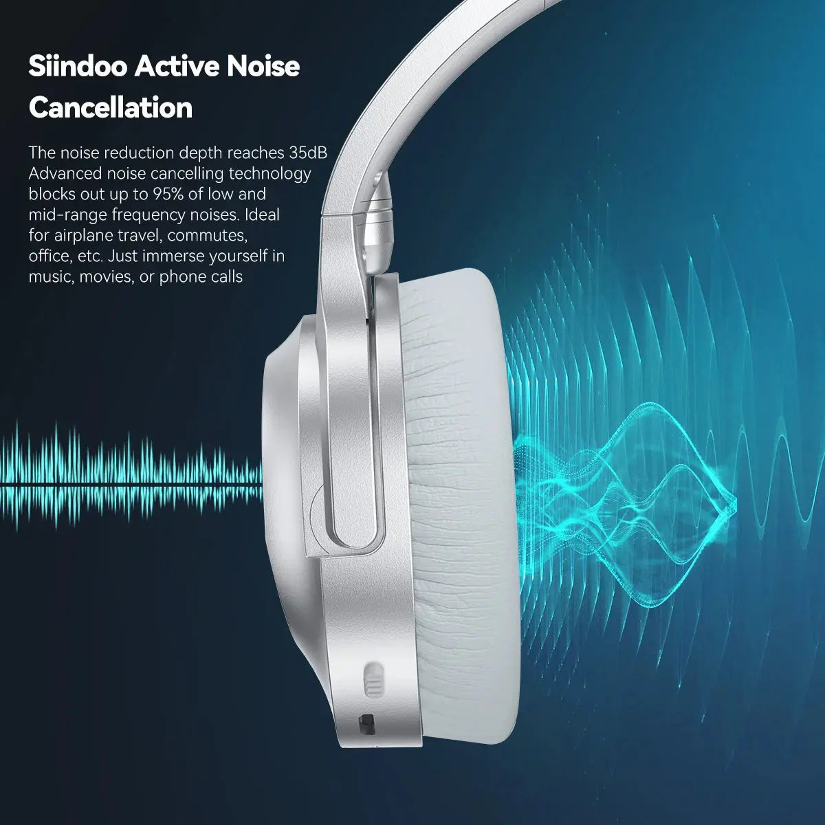 Siindoo JH-ANC805B Active Noise Cancelling Wireless Headphones Over Ear with Mic BT 5.3 HiFi Stereo Headset Deep Bass for PC TV Ai-TechWorld 