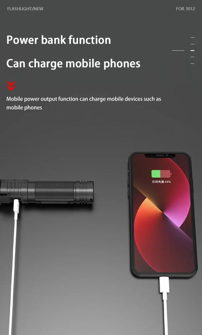 Xiaomi 1000000LM Super Bright LED Flashlight Rechargeable USB-C Digital Display IPX8 Waterproof Long Lasting Camping Emergency Ai-TechWorld 