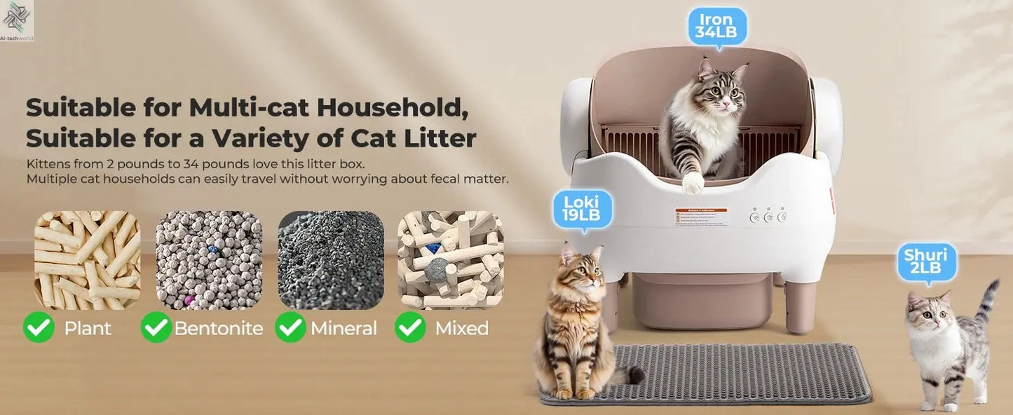 Self Cleaning Litter Box, Automatic Cat Litter Box with APP Control, Odor-Free  Large Waste Bin, Open-Top for Multi Cats Ai-TechWorld 