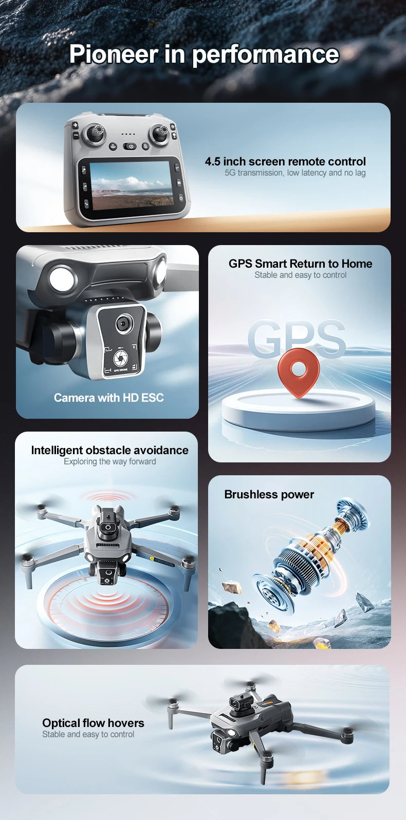 New K19 MAX GPS Drone Professional 8K Camera Aerial FPV Brush Avoiding Obstacle with Large Screen Remote Control Folding Drone Ai-TechWorld 