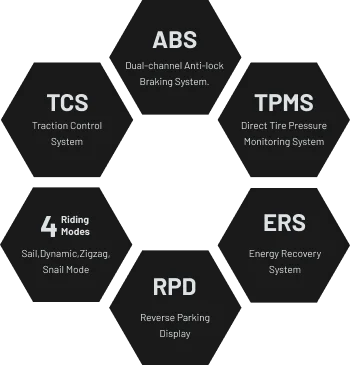 Pro 72V 95/110Kmh High Speed 2025 Electric Motorcycle Adult with EEC EPA Normal battery Range 180 km Ai-TechWorld 