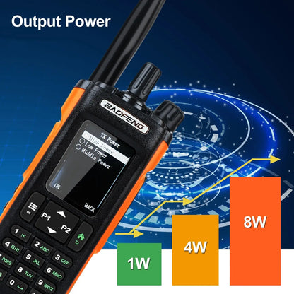 Baofeng DM-32 GPS APRS AES256 Encryption DMR Digital Analog UHF VHF Dual Band 8W Air Band FM Walkie Talkie DM-32UV Ai-TechWorld 
