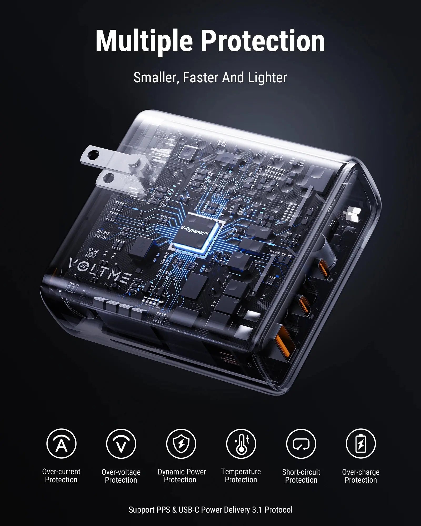 VOLTME GaN Charger 140W USB Type C PD3.1 Fast Charge For Macbook pro 16″ Quick Charge 5.0 Phone Charger For iPhone 15 Pro Max Ai-TechWorld 