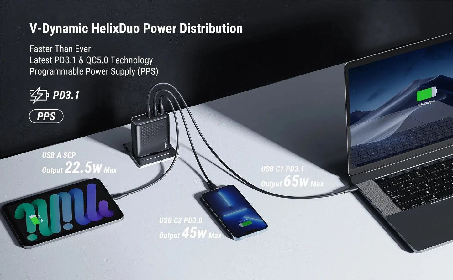 VOLTME GaN Charger 140W USB Type C PD3.1 Fast Charge For Macbook pro 16″ Quick Charge 5.0 Phone Charger For iPhone 15 Pro Max Ai-TechWorld 
