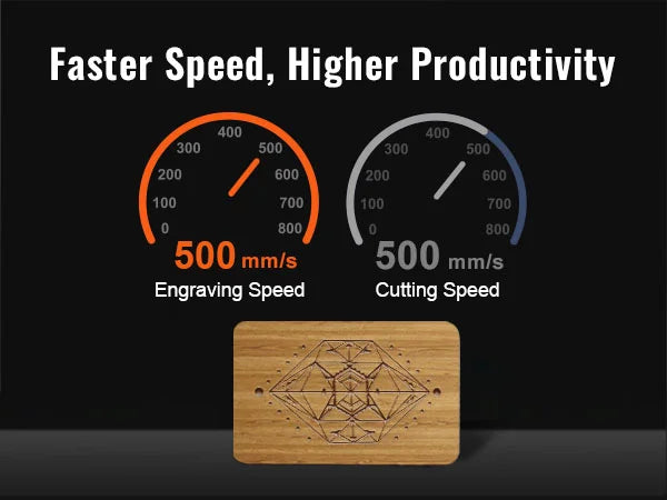 SIHAO 50W-100W CO₂ Laser Engraver with Large Work Area | Precision Cutting & Engraving for Wood, Acrylic, Glass, Leather Ai-TechWorld 