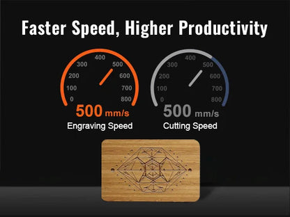 SIHAO 50W-100W CO₂ Laser Engraver with Large Work Area | Precision Cutting & Engraving for Wood, Acrylic, Glass, Leather Ai-TechWorld 