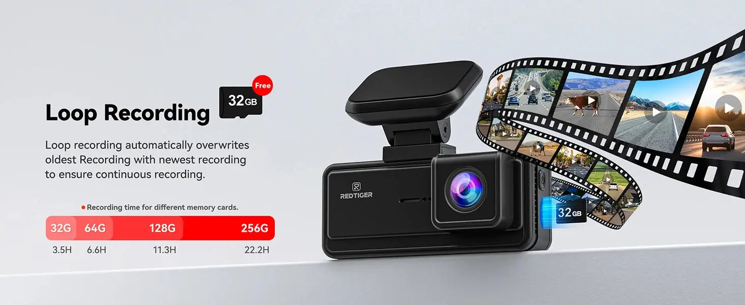 REDTIGER Dash Cam HD 4K Built-in GPS 70FOV Car DVR 5G WIFI APP Control Fatigue Driving Reminder Car Camera with Night Vision Ai-TechWorld 