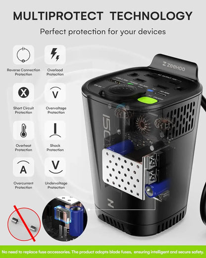 150W Car Power Inverter, 12V D/C To 110V AC Car Plug Adapter Outlet Converter, With 2 AC Outlets, A 18W USB A And Dual 30W PD Ca Ai-TechWorld 