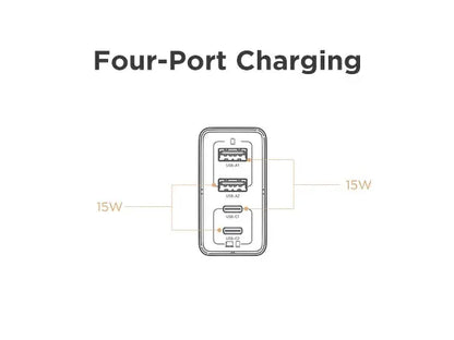 PISEN 65W 4-Port GaN Charger w/ 4FT C-C Cable, Fast Charge for MacBook, iPhone 16-14, iPad, Galaxy S24, Pixel 8, Steam Deck Ai-TechWorld 