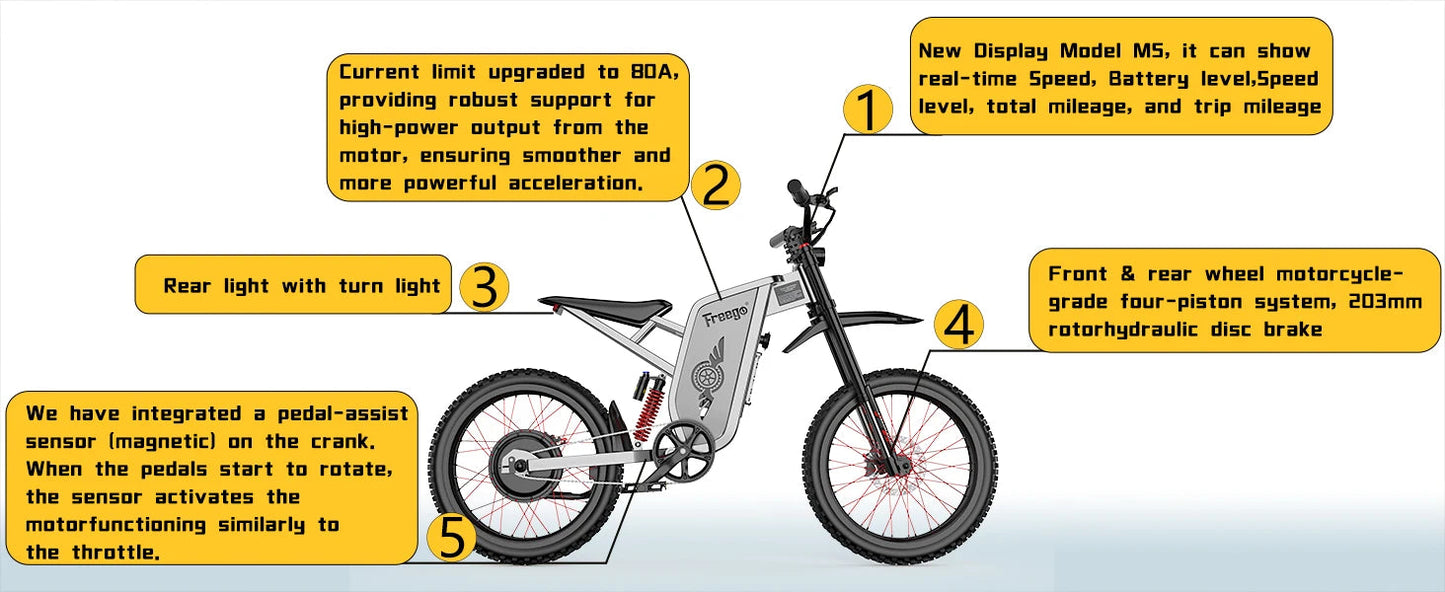 Four-Piston Hydraulic Brake Electric Dirt Bike 6000W Electric Motor 60V/30Ah 50MPH/7 Speed Off Road E-Bicycle Full Suspension Ai-TechWorld 