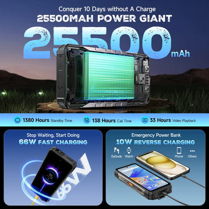 【World Premiere】Ulefone Armor 34 Pro 5G AI Rugged Phone 25500mAh Up to 32GB+512GB Built-in Projector 120Hz 6.95" NFC Smartphone Ai-TechWorld 