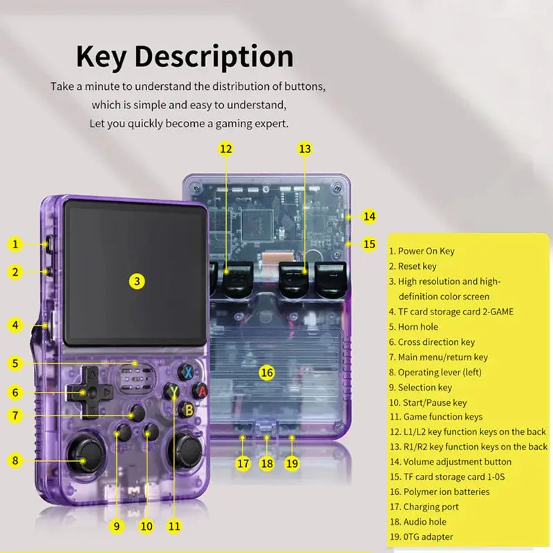 128GB Retro Video Game Console 3.5 Inch with 15000+ Games  for Kids Ai-TechWorld 