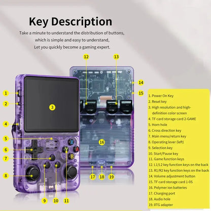 128GB Retro Video Game Console 3.5 Inch with 15000+ Games  for Kids Ai-TechWorld 