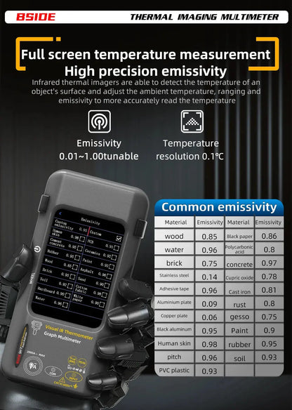 BSIDE SH7 Touch Thermal Imaging Multimeter with IR Camera,320*320 Resolution 20000 counts High Accuracy Voltage Test Pro Ai-TechWorld 