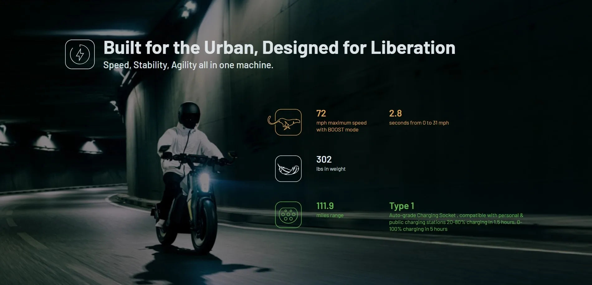 Pro 72V 95/110Kmh High Speed 2025 Electric Motorcycle Adult with EEC EPA Normal battery Range 180 km Ai-TechWorld 