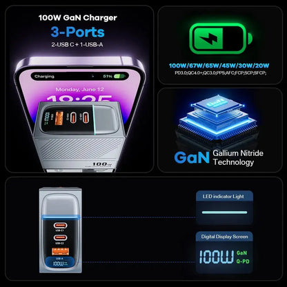 ASOMETECH 100W GaN Charger QC4.0 PD 67W 65W PPS Display Ai-TechWorld 