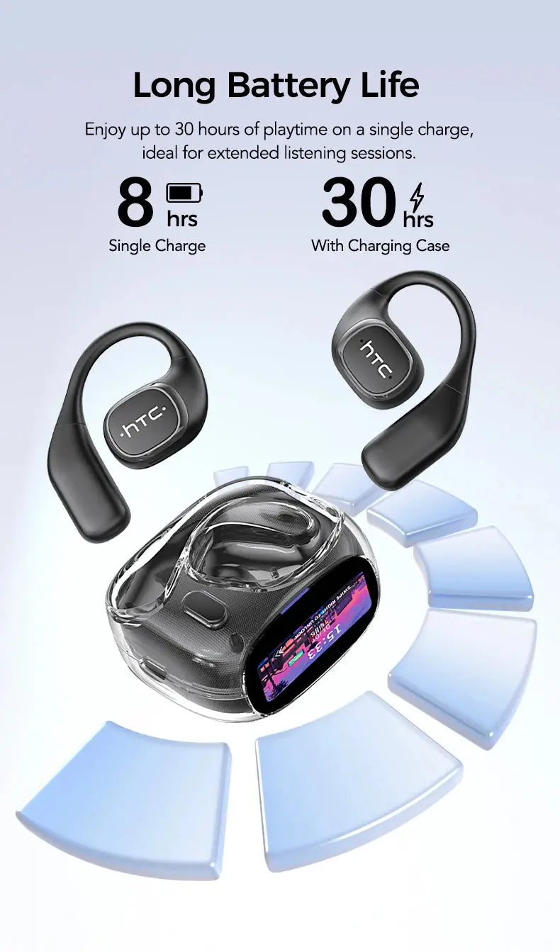 Translator HTC NE11 Bluetooth 6.0 OWS Wireless Headphones Translation Earphones Full-Color Touch Screen Ultra Long Battery Life Ai-TechWorld 