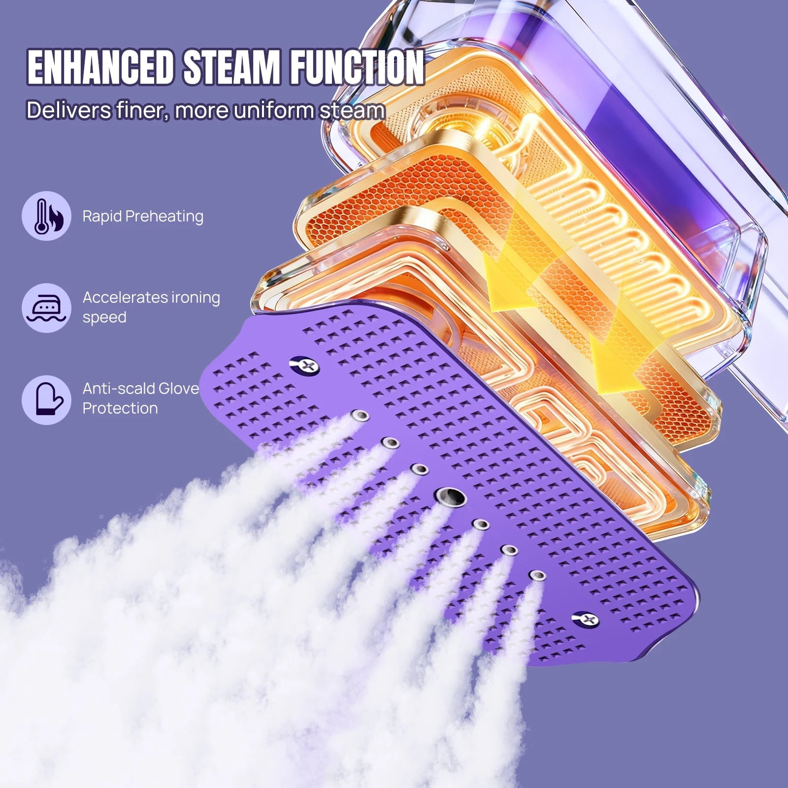 Mini Rotating Steam Iron Handheld Wet And Dry Double Hot Steam Generator Portable Garment Steamer Home Travelling Hanging Iron Ai-TechWorld   ai-techworld