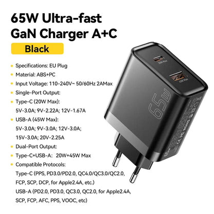 Essager 65W GaN Charger USB PD Type C Fast Charging  Phone Adapter QC3.0 For iPhone 16 Pro Max Samsung Galaxy S23 Xiaomi Huawei Ai-TechWorld 