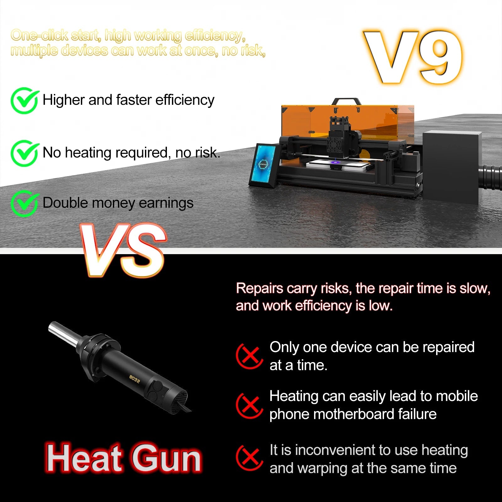 Back Glass Laser for iPhone 8-17 Series, Glue Removal Laser Engraving Seperator, w/Air Purifier&Cell Phone Repair Tool Ai-TechWorld 