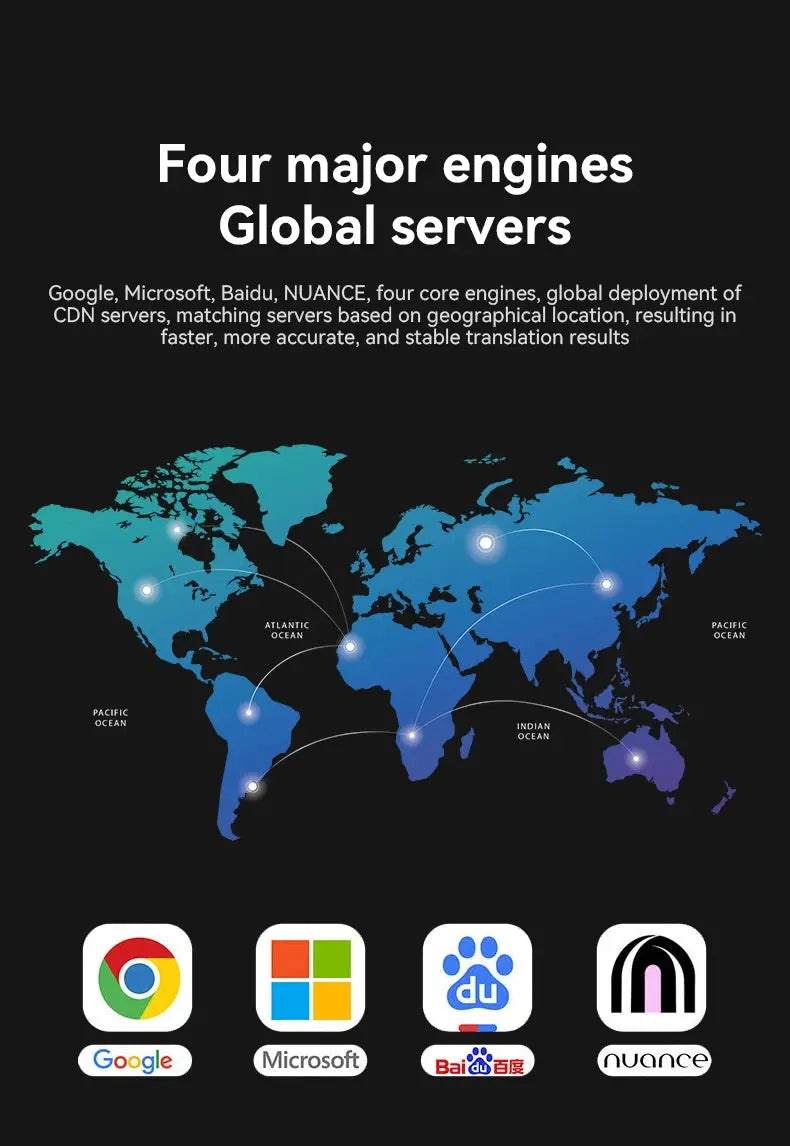 MZYMI Q39 AI Translation Wireless Earphone TWS Ear Hook Sport Running Bluetooth Headset ENC Noise Cancelling Headphone With Mic Ai-TechWorld 