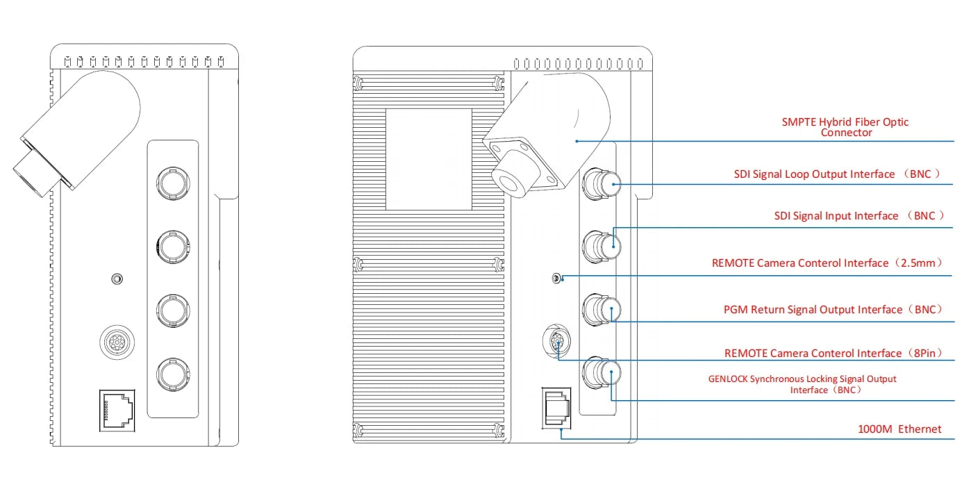 12G Fiber Optic SDI Transmission Remote Control System, with Optoelectronics Hybrid Transmit Signal and Power Supply, Outside Br Ai-TechWorld 