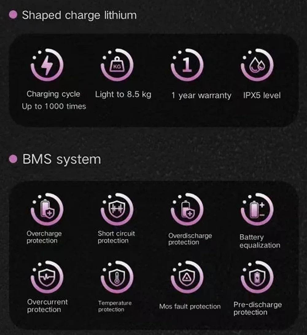 Ebike ZPW Black Warrior 3000W 60V 45AH Camping Motorcycle, Adult Electric Bike 20 Inch Fat Tire Electric Bike Ai-TechWorld 