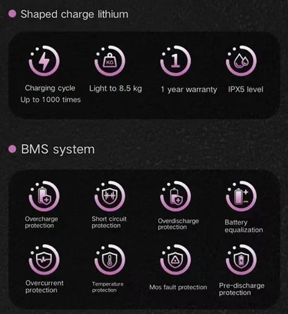 Ebike ZPW Black Warrior 3000W 60V 45AH Camping Motorcycle, Adult Electric Bike 20 Inch Fat Tire Electric Bike Ai-TechWorld 