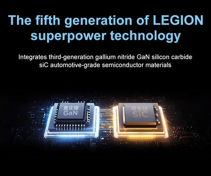 Worlds Fastest Lenovo Legion 245W Gan Power Adapter Universal Computer Charger Type-C Ai-TechWorld 