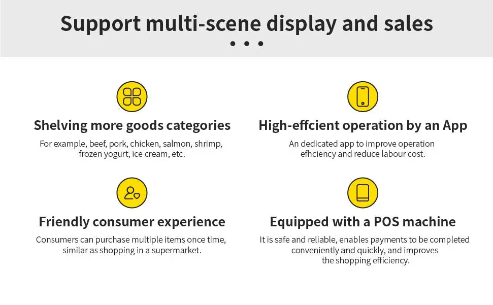 HAHA Smart Vending Freezer POS NFC Temperature Range -8F to 50F for Ice Cream And Drinks(550) Ai-TechWorld 