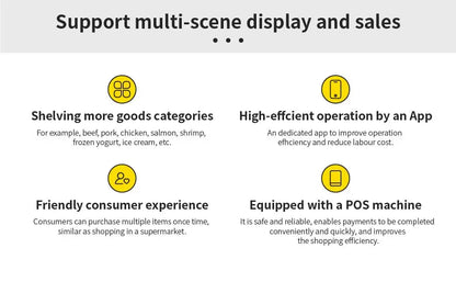 HAHA Smart Vending Freezer POS NFC Temperature Range -8F to 50F for Ice Cream And Drinks(550) Ai-TechWorld 