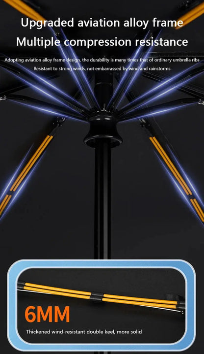 Xiaomi 24 Bone Folding Umbrella Fully Automatic Double Bone SPF 50 UV Protection Rain Resistance Strong Wind Resitance Umbrella Ai-TechWorld 