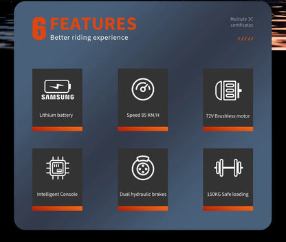 EKXBIKE GTS Electric Motorcycle for Adults 8000W Peak Electric Dirt Bike for Adults with 72V 30AH Battery Ai-TechWorld 